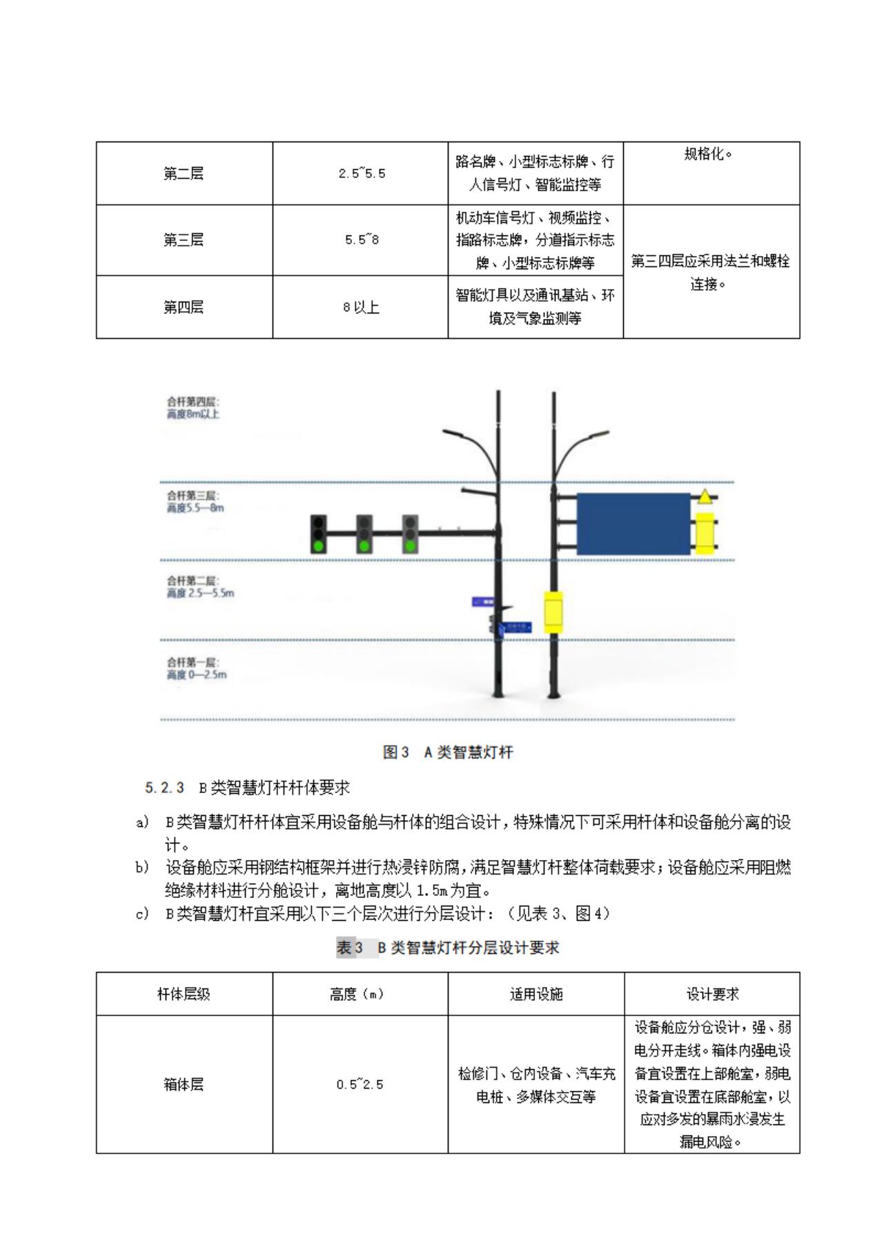 扬州市智慧灯杆应用导则（征求意见稿）_11.jpg